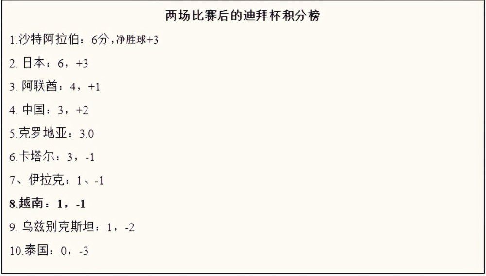 据了解，刘德华在此前的采访中曾说道：;这次搭建的香港中环地铁，场面很大，真实感更强，并且在狭窄的月台上要完成很多动作戏，难度上来说特别的大，这在以往的港产片中是很少见的